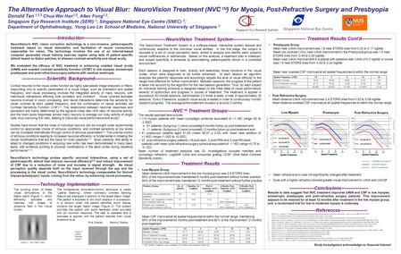 -------------------- Treatment Results Cont’d-------------------- Presbyopia Group Mean near UAVA improvement was 1.6 near ETDRS lines from 0.33 to 0.17.