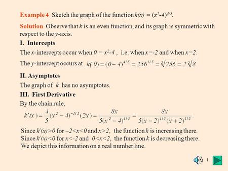 1 Example 4 Sketch the graph of the function k(x) = (x 2 -4) 4/5. Solution Observe that k is an even function, and its graph is symmetric with respect.