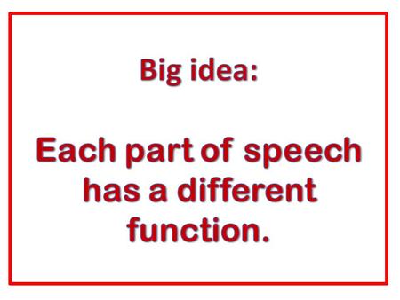 VERBS Different kinds of verbs have different functions.