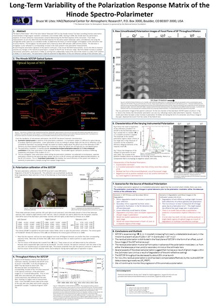 Acknowledgments 7. Scenarios for the Source of Residual Polarization 2. The Hinode SOT/SP Optical System 5. Raw (Uncalibrated) Polarization Images of Focal.