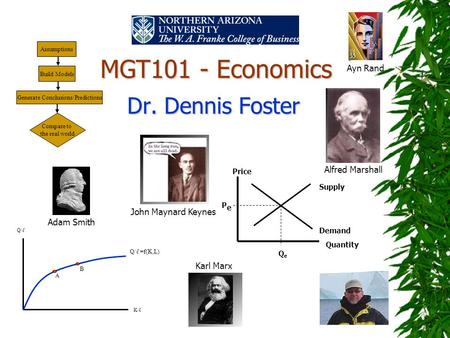 MGT101 - Economics Dr. Dennis Foster Assumptions Build Models Generate Conclusions/Predictions Compare to the real world Q/ ℓ =f(K,L) K/ℓ Q/ ℓ A B Supply.