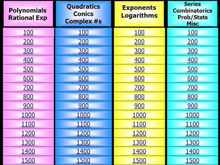 Polynomials Rational Exp Quadratics Conics Complex #s 100 Series Combinatorics Prob/Stats Misc Exponents Logarithms 100 200 300 400 500 600 700 800 900.