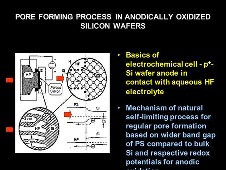 PORE FORMING PROCESS IN ANODICALLY OXIDIZED SILICON WAFERS Basics of electrochemical cell - p + - Si wafer anode in contact with aqueous HF electrolyte.