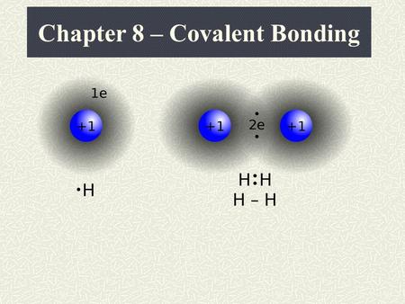 Chapter 8 – Covalent Bonding Review of Chapter 7 In Chapter 7, we learned about electrons being transferred (“given up” or “stolen away”) This type of.