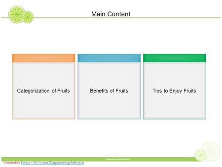 Categorization of Fruits