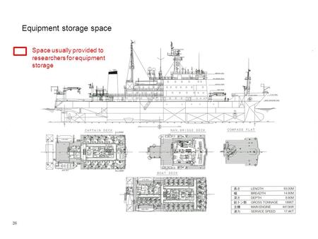 Space usually provided to researchers for equipment storage Equipment storage space.