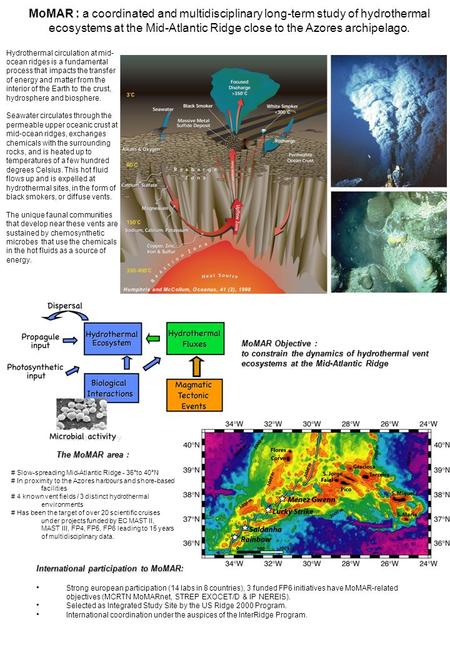 MoMAR : a coordinated and multidisciplinary long-term study of hydrothermal ecosystems at the Mid-Atlantic Ridge close to the Azores archipelago. Hydrothermal.