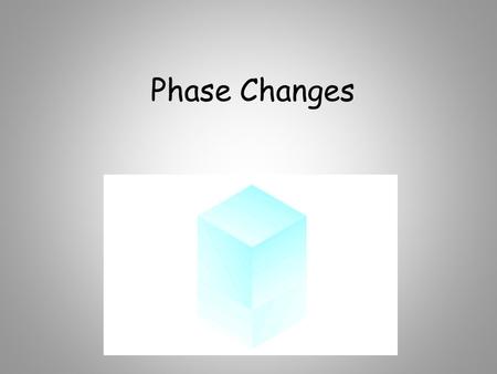 Phase Changes. solidliquidgas melting freezing vaporizing condensing sublimination endothermic exothermic.