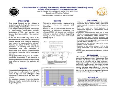 METHODS Articles used included randomized controlled clinical trials of adults ranging from 50 to 75 years of age who had undergone either angioplasty.