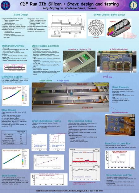 SVX4 chip 4 SVX4 chips hybrid 4 chips hybridSilicon sensors Front side Back side Hybrid data with calibration charge injection for some channels IEEE Nuclear.