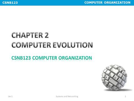 CHAPTER 2 COMPUTER EVOLUTION