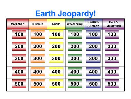 Earth Jeopardy! Weather Minerals Rocks Weathering Earth’s Surface