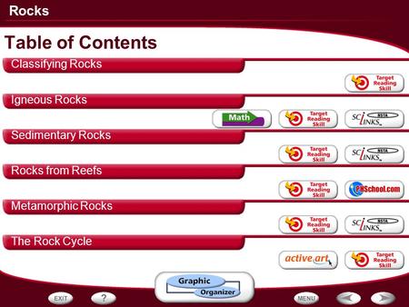 Rocks Classifying Rocks Igneous Rocks Sedimentary Rocks Rocks from Reefs Metamorphic Rocks The Rock Cycle Table of Contents.