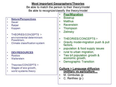 Most important Geographers/Theories Be able to match the person to their theory/model Be able to recognize/classify the theory/model Nature/Perspectives.