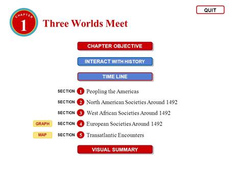 1 Three Worlds Meet Peopling the Americas