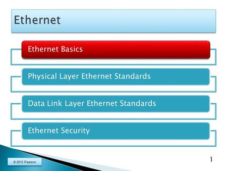 Ethernet BasicsPhysical Layer Ethernet StandardsData Link Layer Ethernet StandardsEthernet Security 1 © 2013 Pearson.