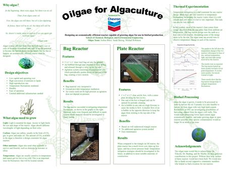 What algae need to grow Light: Light is essential for algae. Access to light limits the size and shape of the reactor. Algae absorb different wavelengths.