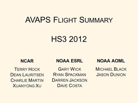 AVAPS F LIGHT S UMMARY HS3 2012 NOAA ESRL G ARY W ICK R YAN S PACKMAN D ARREN J ACKSON D AVE C OSTA NCAR T ERRY H OCK D EAN L AURITSEN C HARLIE M ARTIN.