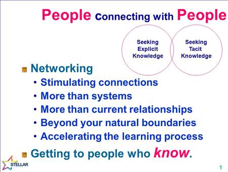 1 People c onnecting with People Networking Stimulating connections More than systems More than current relationships Beyond your natural boundaries Accelerating.