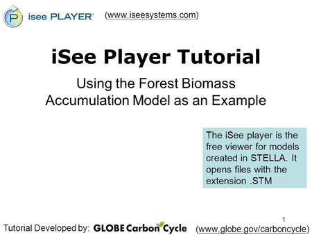 1 iSee Player Tutorial Using the Forest Biomass Accumulation Model as an Example (www.iseesystems.com)www.iseesystems.com Tutorial Developed by: (www.globe.gov/carboncycle)www.globe.gov/carboncycle.