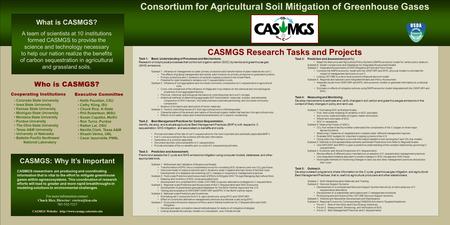 Task 1:Basic Understanding of Processes and Mechanisms. Research on biophysical processes that control soil organic carbon (SOC) dynamics and greenhouse.