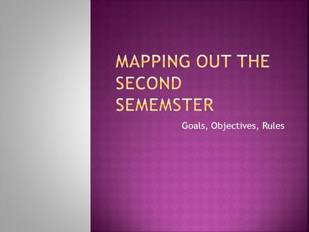 Goals, Objectives, Rules.  All submissions to Turnitin will follow MLA formatting:  Header (if the piece is two or more pages)  Heading  Font size.