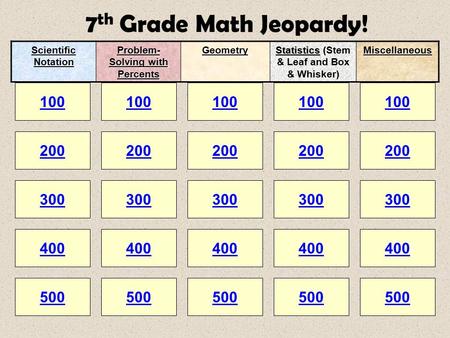 7 th Grade Math Jeopardy! 100 200 100 200 300 400 500 300 400 500 100 200 300 400 500 100 200 300 400 500 100 200 300 400 500 Scientific Notation Problem-