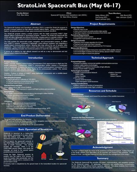 Proposed Approach  Research available commercial satellite communications services  Explore viable battery technologies  Investigate GPS receiver functionality.