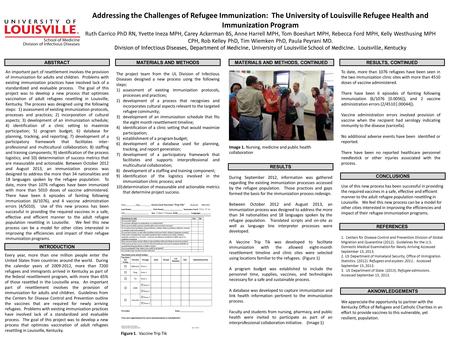 Addressing the Challenges of Refugee Immunization: The University of Louisville Refugee Health and Immunization Program Ruth Carrico PhD RN, Yvette Ineza.