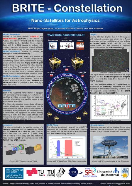 Www.brite-constellation.at BRITE-Constellation consists of six nano-satellites: UniBRITE and BRITE-AUSTRIA (TUGSAT-1) are funded by Austria, two more by.