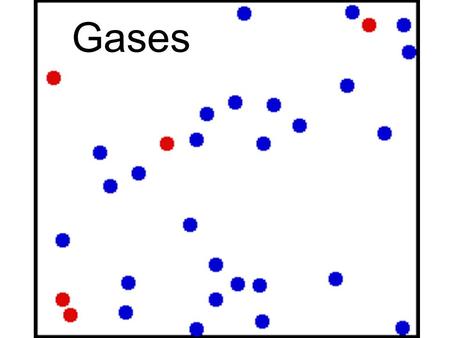 Gases. Kinetic Energy and Temperature Temperature We have to measure temperature of gases in Kelvin Gases below 0°C are still gases and have kinetic.