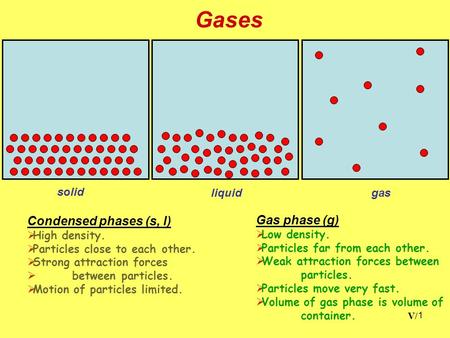 Gases Condensed phases (s, l) Gas phase (g) solid liquid gas