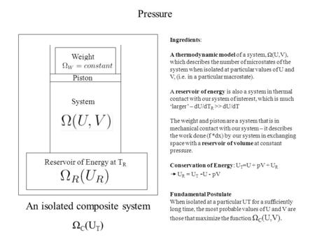 Ingredients: A thermodynamic model of a system, Ω(U,V), which describes the number of microstates of the system when isolated at particular values of U.