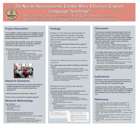 Project Description Research Questions Discussion Mrs. Lindsay Considine,  Dr. Kate Reynolds, March 19 th, 2011 