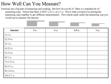 How Well Can You Measure?