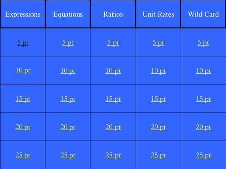 1 10 pt 15 pt 20 pt 25 pt 5 pt 10 pt 15 pt 20 pt 25 pt 5 pt 10 pt 15 pt 20 pt 25 pt 5 pt 10 pt 15 pt 20 pt 25 pt 5 pt 10 pt 15 pt 20 pt 25 pt 5 pt ExpressionsEquationsRatiosUnit.