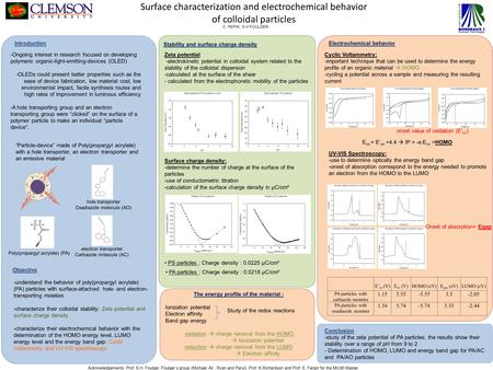 Surface characterization and electrochemical behavior of colloidal particles C. PEPIN, S.H FOULGER. E’ ox (V)E ox (V)HOMO (eV)E gap (eV)LUMO (eV) PA particles.