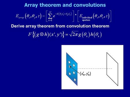 Array theorem and convolutions