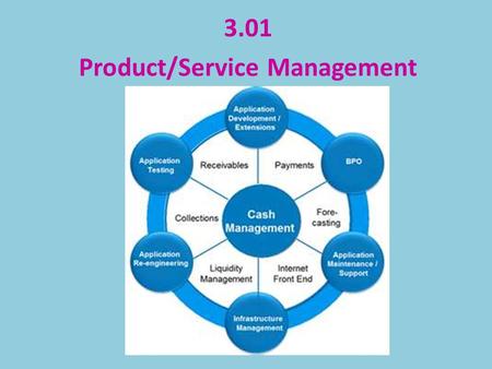 3.01 Product/Service Management. Intro Who is responsible for the last product you bought? Did you know….. -It took over 3 years to develop Google’s search.