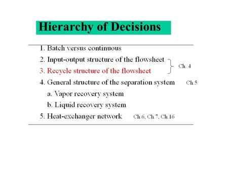 Hierarchy of Decisions