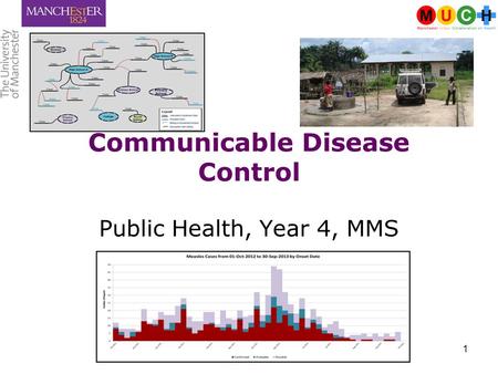 Communicable Disease Control Public Health, Year 4, MMS Yr 4 PH Paediatrics 1.