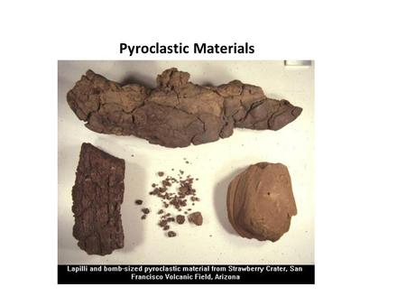 Pyroclastic Materials. Cinder Cone Cinder Cone Volcanoes Kilauea Volcano Cinder Cone The cinder cone of Vesuvius.