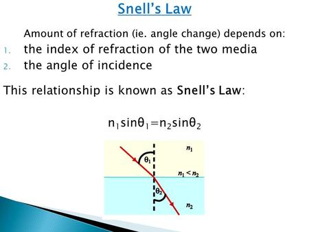 Snell’s Law Amount of refraction (ie. angle change) depends on: