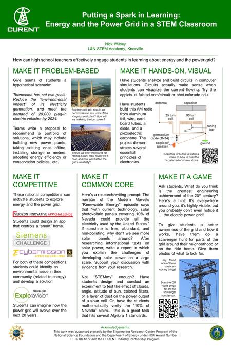 Putting a Spark in Learning: Energy and the Power Grid in a STEM Classroom Nick Wilsey L&N STEM Academy, Knoxville MAKE IT PROBLEM-BASED Give teams of.