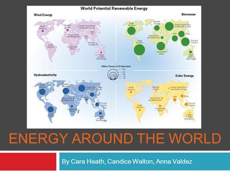 ENERGY AROUND THE WORLD By Cara Heath, Candice Walton, Anna Valdez.