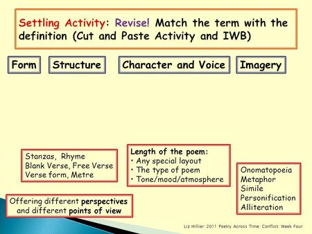 Liz Hillier: 2011 Poetry Across Time: Conflict: Week Four Offering different perspectives and different points of view Character and Voice Length of the.