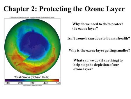 Chapter 2: Protecting the Ozone Layer