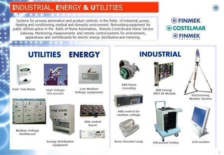 0 024 October 2003 Systems for process automation and product controls in the fields of industrial, power, heating and conditioning, medical and domestic.