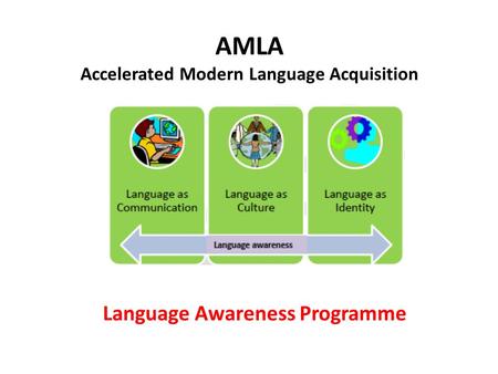 AMLA Accelerated Modern Language Acquisition Language Awareness Programme.