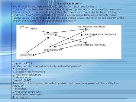 What Are Biomolecules???? Biomolecules There are 4 biomolecules